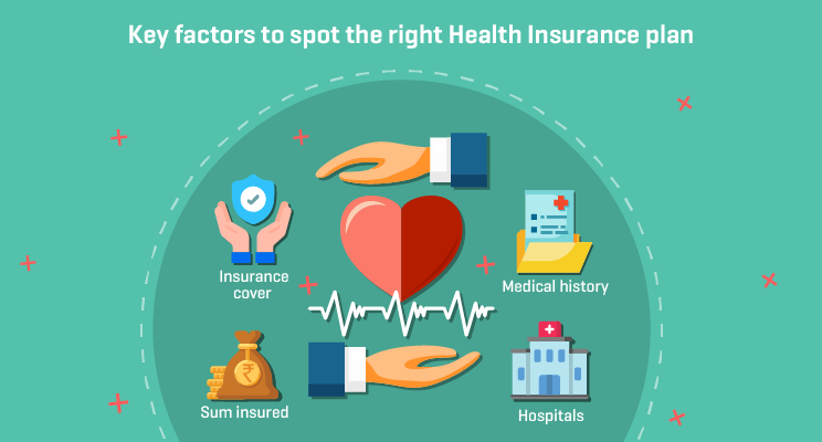 How to Choose Health Insurance